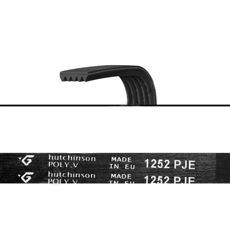 CORREA TRANSMISIÓN LAVADORA BALAY, BOSCH, SIEMENS 1252J5 00678914