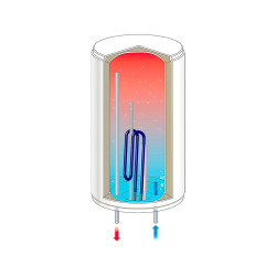 CHAUFFE-EAU ÉLECTRIQUE CATA CTR-80-M CAPACITÉ 80 LITRES 03112003