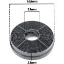 KIT 2 FILTROS DE CARBÓN CAMPANA EXTRACTORA CANDY, LOGIK 35602288