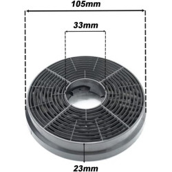 KIT 2 FILTROS DE CARBÓN CAMPANA EXTRACTORA CANDY, LOGIK 35602288