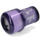 FILTRO HEPA PARA ASPIRADOR SIN CABLE DYSON V12 DETECT SLIM 971517-01