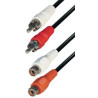Câble 2 RCA mâle vers 2 RCA femelle 1,5 m stéréo E-a11