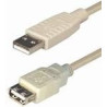 Câble 2.0 USB type A mâle - USB type A femelle C140-2KH