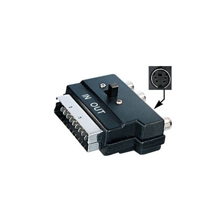 Adaptador euroconector a 3xRCA (IN-OUT)+HOSIDEN  E-V49SV