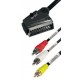 Cable euro (in-out) a 3xRCA m 2m E-VM11S