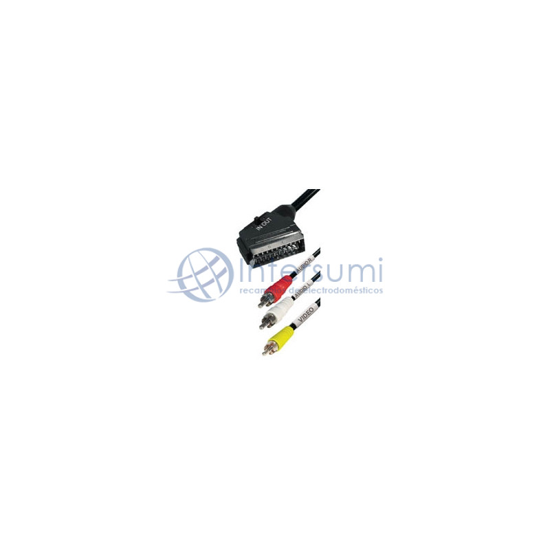 Câble euro (in-out) vers 3xRCA m 2m E-VM11S