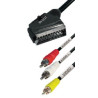Câble euro (in-out) vers 3xRCA m 2m E-VM11S