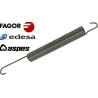 Ressort charnière lave-vaisselle Fagor, Edesa 18cm 21FA0815