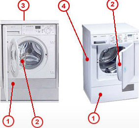 Lave-linge et sèche-linge